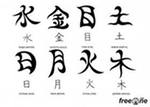 Как появились китайские иероглифы
